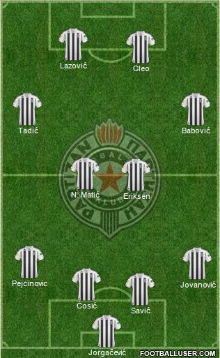 FK Partizan Beograd Formation 2011