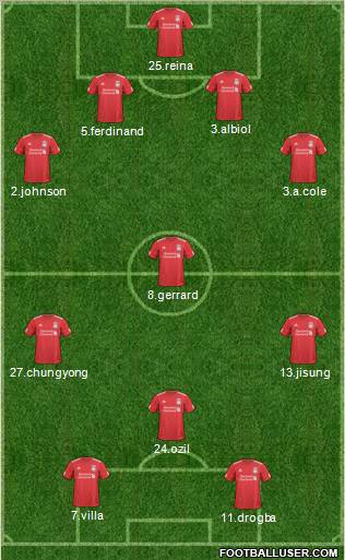 Liverpool Formation 2011