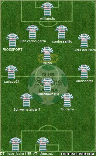 Club Deportivo Santos Laguna Formation 2011
