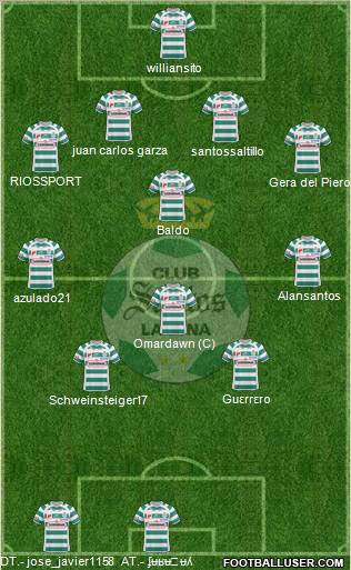 Club Deportivo Santos Laguna football formation