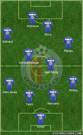 Getafe C.F., S.A.D. Formation 2011