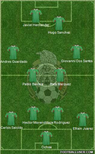 Mexico Formation 2011
