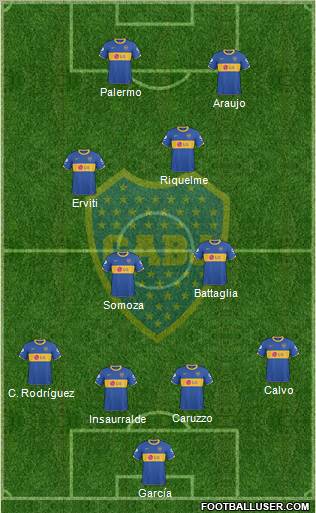 Boca Juniors Formation 2011