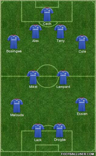 Chelsea Formation 2011