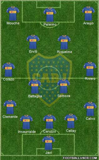 Boca Juniors Formation 2011