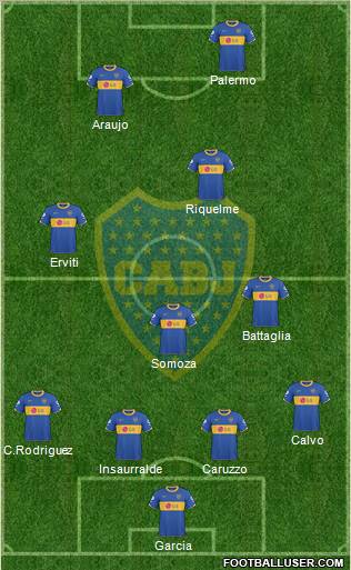 Boca Juniors Formation 2011