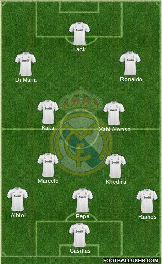 Real Madrid C.F. Formation 2011