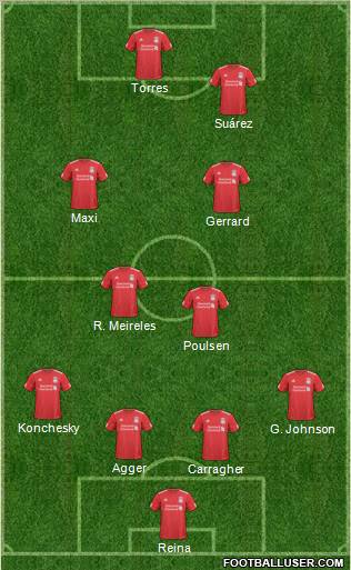 Liverpool Formation 2011