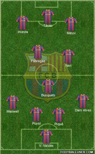 F.C. Barcelona Formation 2011