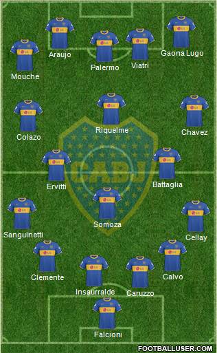 Boca Juniors Formation 2011