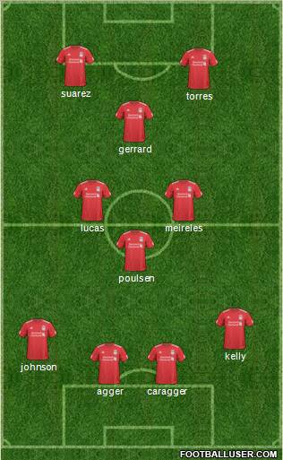 Liverpool Formation 2011