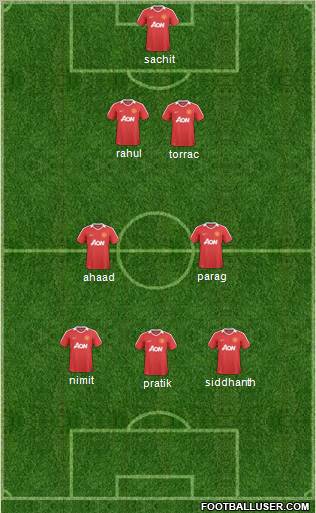Manchester United Formation 2011