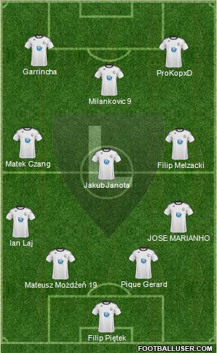 Legia Warszawa Formation 2011