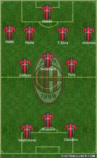 A.C. Milan Formation 2011