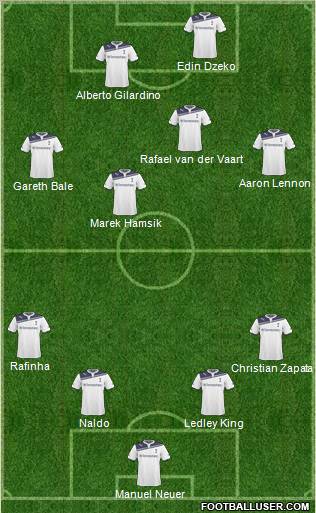 Tottenham Hotspur Formation 2011