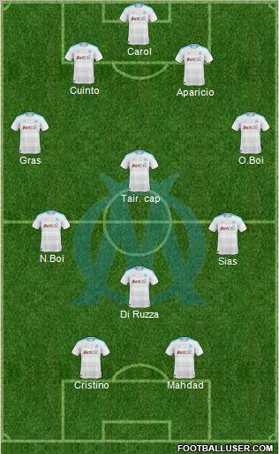 Olympique de Marseille Formation 2011