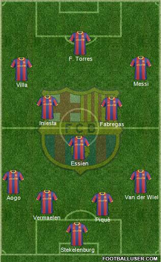 F.C. Barcelona Formation 2011
