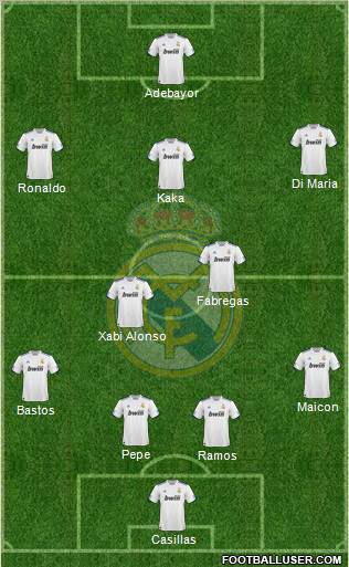 Real Madrid C.F. Formation 2011