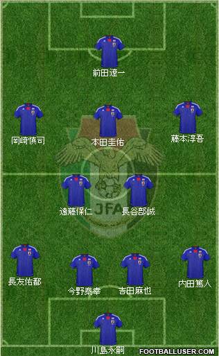 Japan Formation 2011