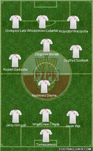 Poland Formation 2011