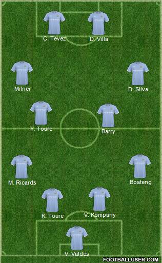 Manchester City Formation 2011