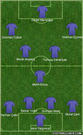 Altinordu Formation 2011