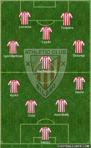 Athletic Club Formation 2011