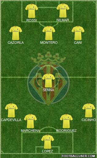 Villarreal C.F., S.A.D. Formation 2011