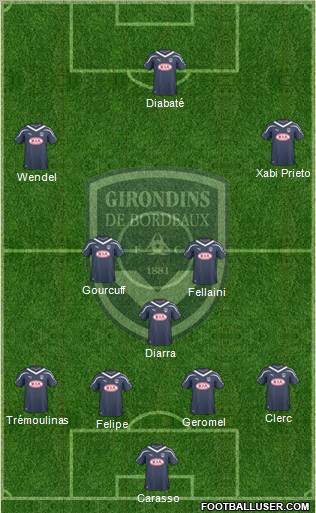 FC Girondins de Bordeaux Formation 2011