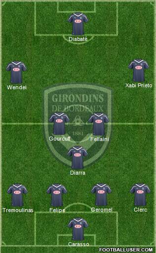 FC Girondins de Bordeaux Formation 2011
