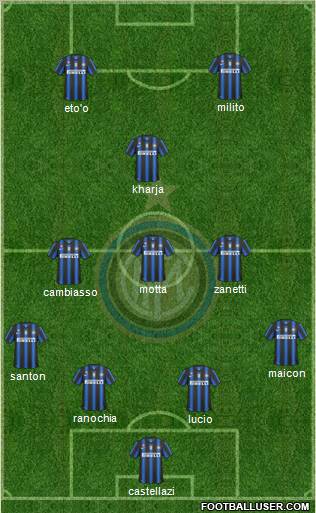 F.C. Internazionale Formation 2011