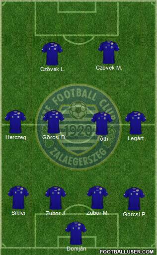 ZTE Football Club Formation 2011