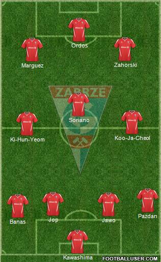 Gornik Zabrze Formation 2011