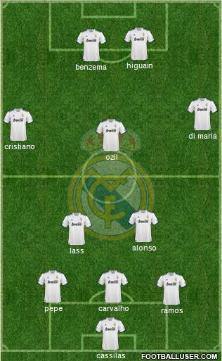 Real Madrid C.F. Formation 2011