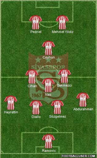 Sivasspor Formation 2011