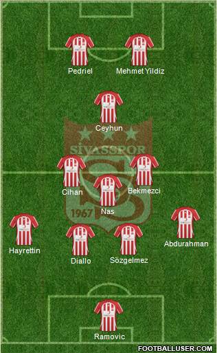 Sivasspor 4-3-1-2 football formation