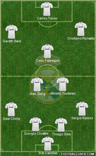 Real Madrid C.F. Formation 2011