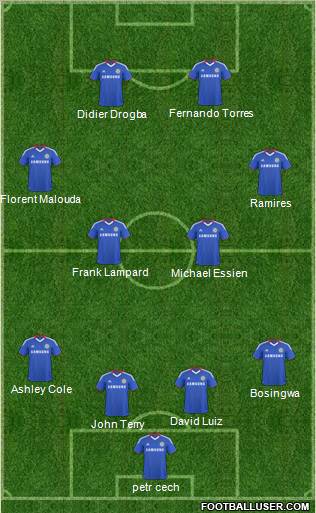 Chelsea Formation 2011