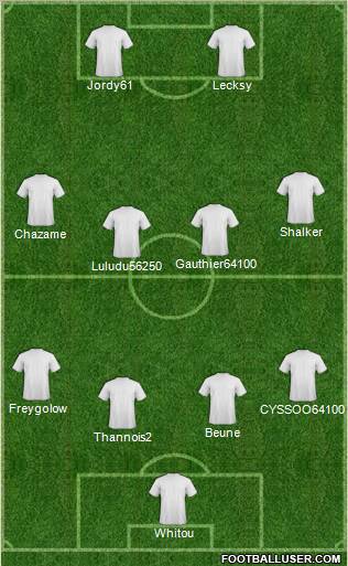 Fifa Team Formation 2011
