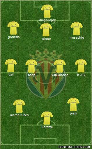 Villarreal C.F., S.A.D. Formation 2011
