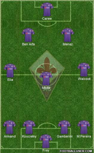 Fiorentina Formation 2011