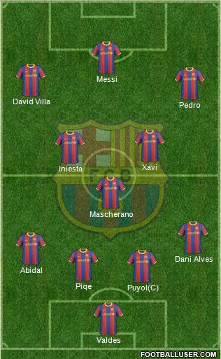 F.C. Barcelona Formation 2011
