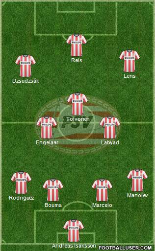PSV Formation 2011