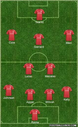 Liverpool Formation 2011