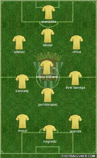 Córdoba C.F., S.A.D. Formation 2011