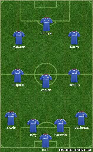 Chelsea Formation 2011