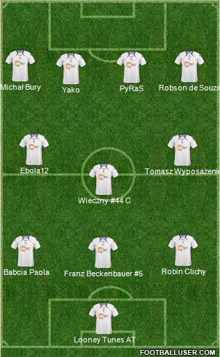 Bolton Wanderers Formation 2011