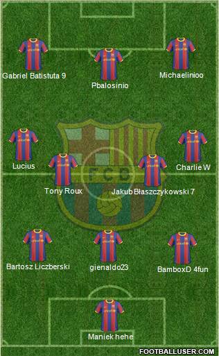F.C. Barcelona Formation 2011