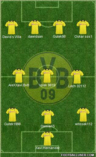 Borussia Dortmund Formation 2011