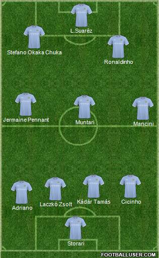 Manchester City Formation 2011